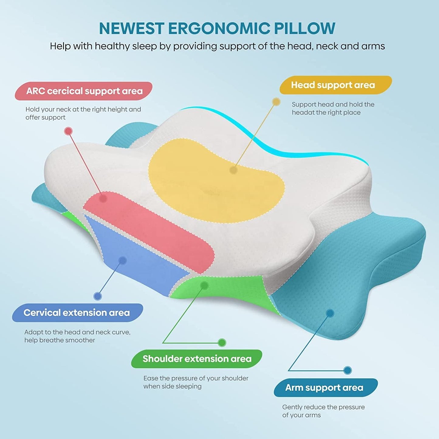 Sleepanion™ Contour Pro Pillow